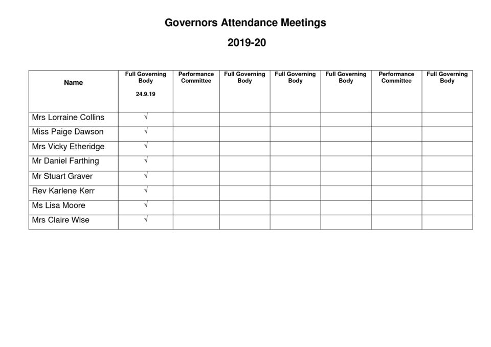 thumbnail of Governors Meeting Attendance 2019-20