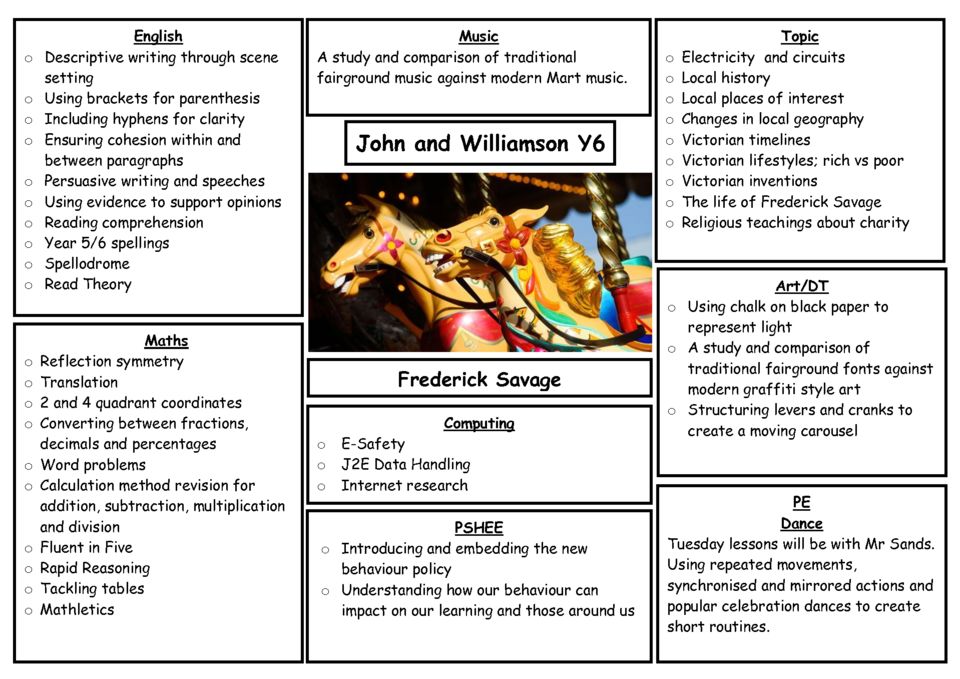 thumbnail of Y6 Curriculum map spring 1 2020